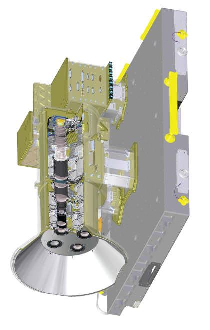 A 2D model of the AMTM.